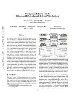 Prototypes are Balanced Units for Efficient and Effective Partially Relevant Video Retrieval