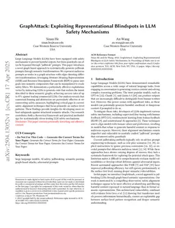 GraphAttack: Exploiting Representational Blindspots in LLM Safety Mechanisms