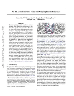 An All-Atom Generative Model for Designing Protein Complexes