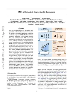 MIB: A Mechanistic Interpretability Benchmark