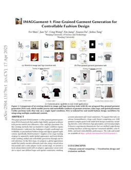 IMAGGarment: Fine-Grained Garment Generation for Controllable Fashion Design