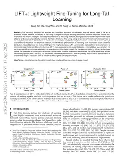 LIFT+: Lightweight Fine-Tuning for Long-Tail Learning