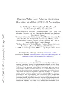 Quantum Walks-Based Adaptive Distribution Generation with Efficient CUDA-Q Acceleration
