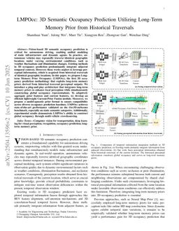 Collaborative Learning of Local 3D Occupancy Prediction and Versatile Global Occupancy Mapping