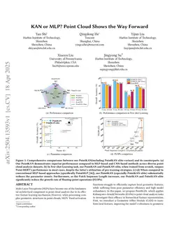 KAN or MLP? Point Cloud Shows the Way Forward