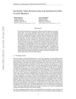 Entropic Time Schedulers for Generative Diffusion Models