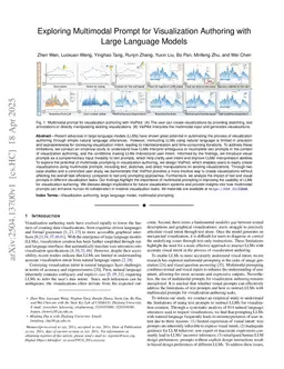 Exploring Multimodal Prompt for Visualization Authoring with Large Language Models