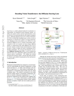 Decoding Vision Transformers: the Diffusion Steering Lens
