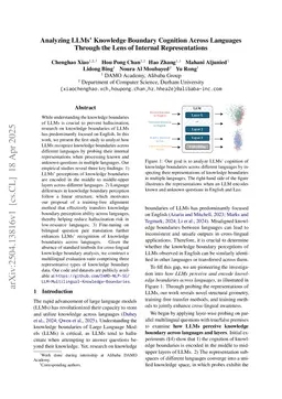 Analyzing LLMs' Knowledge Boundary Cognition Across Languages Through the Lens of Internal Representations