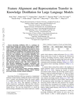 Feature Alignment and Representation Transfer in Knowledge Distillation for Large Language Models