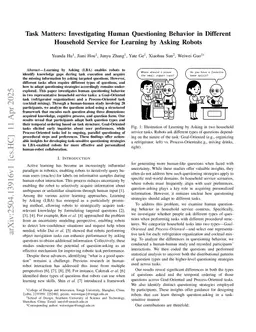 Task Matters: Investigating Human Questioning Behavior in Different Household Service for Learning by Asking Robots