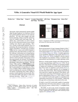 ViMo: A Generative Visual GUI World Model for App Agents