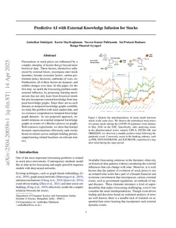 Predictive AI with External Knowledge Infusion: Datasets and Benchmarks for Stock Markets