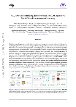 RAGEN: Understanding Self-Evolution in LLM Agents via Multi-Turn Reinforcement Learning