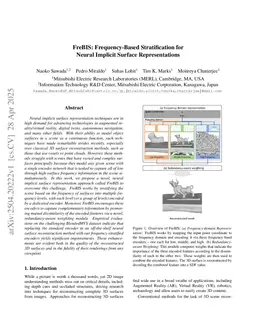 FreBIS: Frequency-Based Stratification for Neural Implicit Surface Representations
