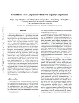 Neural Stereo Video Compression with Hybrid Disparity Compensation