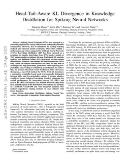 Head-Tail-Aware KL Divergence in Knowledge Distillation for Spiking Neural Networks