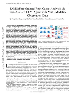 TAMO: Fine-Grained Root Cause Analysis via Tool-Assisted LLM Agent with Multi-Modality Observation Data in Cloud-Native Systems