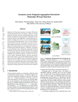 Breaking Down Monocular Ambiguity: Exploiting Temporal Evolution for 3D Lane Detection