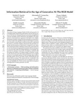 Information Retrieval in the Age of Generative AI: The RGB Model