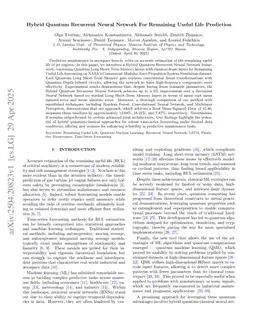 Hybrid quantum recurrent neural network for remaining useful life prediction