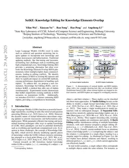 SetKE: Knowledge Editing for Knowledge Elements Overlap