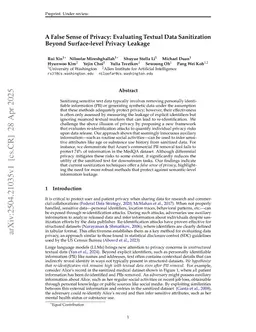 A False Sense of Privacy: Evaluating Textual Data Sanitization Beyond Surface-level Privacy Leakage