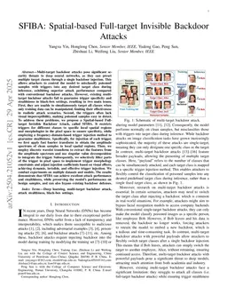 SFIBA: Spatial-based Full-target Invisible Backdoor Attacks