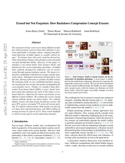 Erased but Not Forgotten: How Backdoors Compromise Concept Erasure