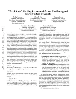 TT-LoRA MoE: Unifying Parameter-Efficient Fine-Tuning and Sparse Mixture-of-Experts
