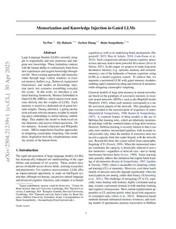 Memorization and Knowledge Injection in Gated LLMs