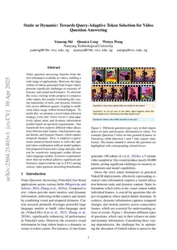 Static or Dynamic: Towards Query-Adaptive Token Selection for Video Question Answering