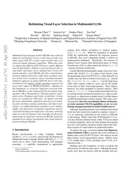 Multimodal Language Models See Better When They Look Shallower