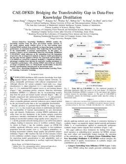 CAE-DFKD: Bridging the Transferability Gap in Data-Free Knowledge Distillation