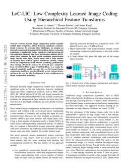 LoC-LIC: Low Complexity Learned Image Coding Using Hierarchical Feature Transforms
