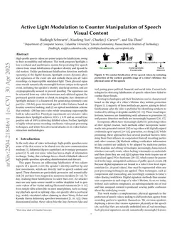Combating Falsification of Speech Videos with Live Optical Signatures (Extended Version)
