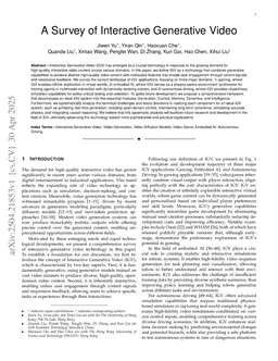 A Survey of Interactive Generative Video