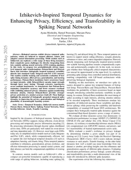 Izhikevich-Inspired Temporal Dynamics for Enhancing Privacy, Efficiency, and Transferability in Spiking Neural Networks