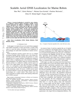 Scalable Aerial GNSS Localization for Marine Robots