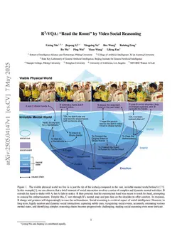 R^3-VQA: "Read the Room" by Video Social Reasoning