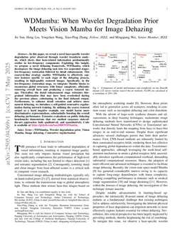 WDMamba: When Wavelet Degradation Prior Meets Vision Mamba for Image Dehazing
