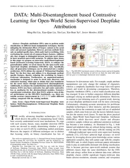DATA: Multi-Disentanglement based Contrastive Learning for Open-World Semi-Supervised Deepfake Attribution
