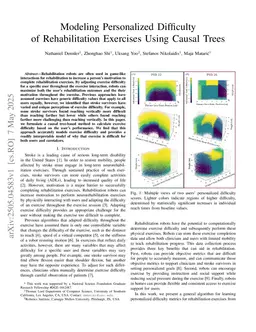 Modeling Personalized Difficulty of Rehabilitation Exercises Using Causal Trees