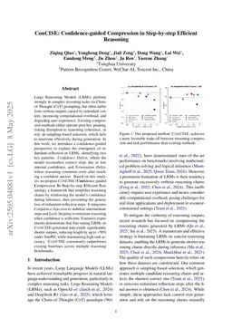 ConCISE: Confidence-guided Compression in Step-by-step Efficient Reasoning