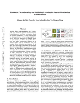Federated Deconfounding and Debiasing Learning for Out-of-Distribution Generalization