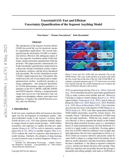 UncertainSAM: Fast and Efficient Uncertainty Quantification of the Segment Anything Model