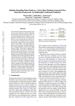Reliably Bounding False Positives: A Zero-Shot Machine-Generated Text Detection Framework via Multiscaled Conformal Prediction