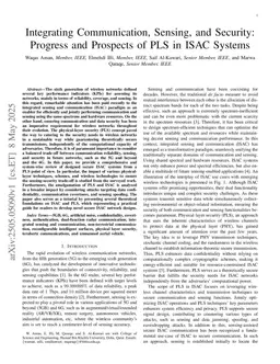 Integrating Communication, Sensing, and Security: Progress and Prospects of PLS in ISAC Systems