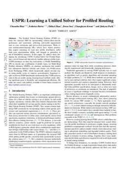 USPR: Learning a Unified Solver for Profiled Routing