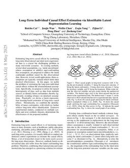 Long-Term Individual Causal Effect Estimation via Identifiable Latent Representation Learning
